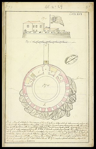 Forte de São Francisco Xavier de Piratininga