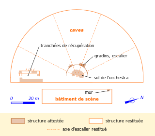 Vestiges du théâtre grec