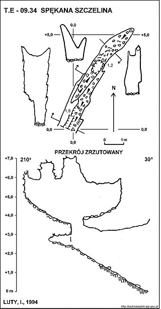Spękana Szczelina