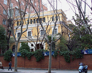 Museo Sorolla